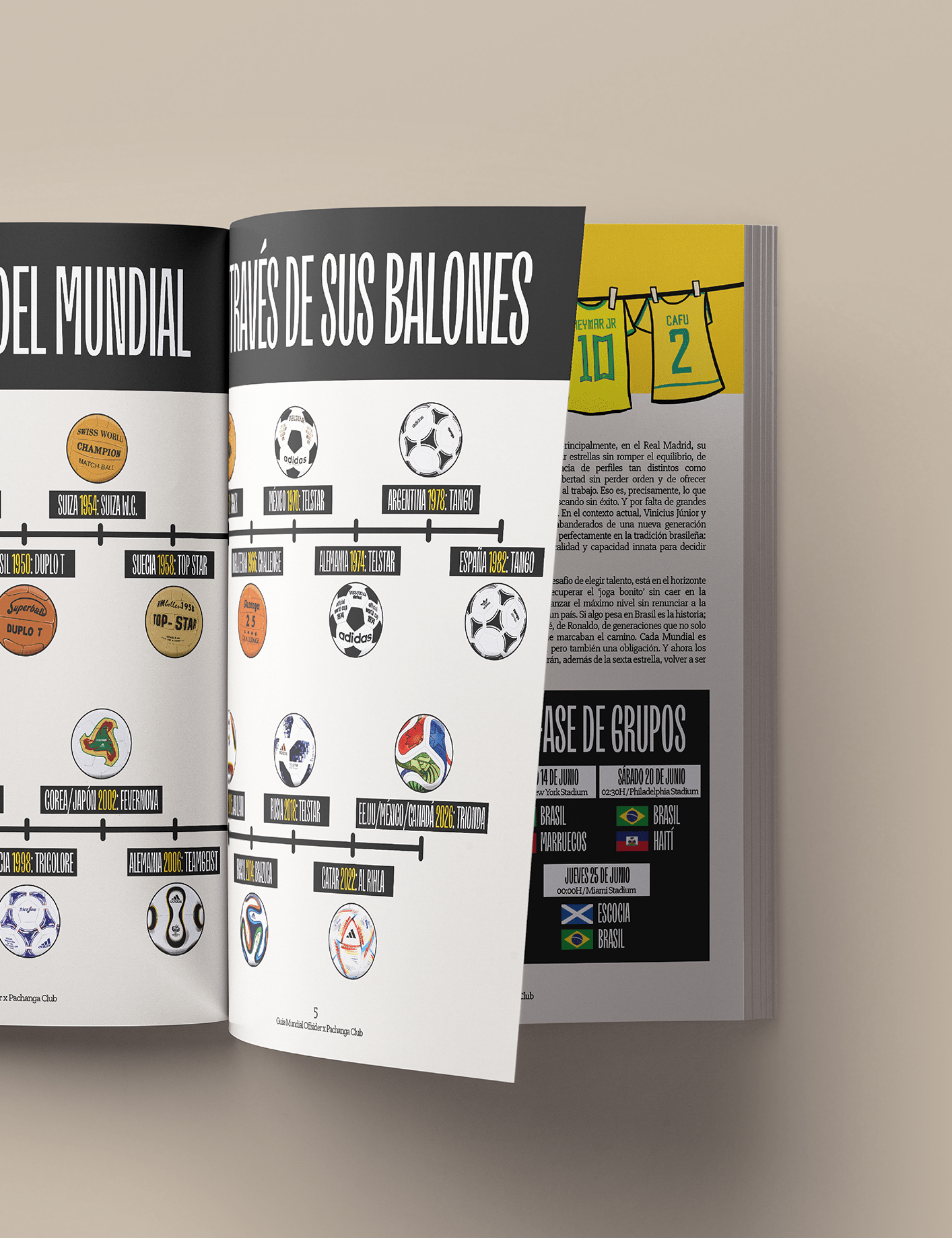 Guía Mundial 2026 - Pachanga Club