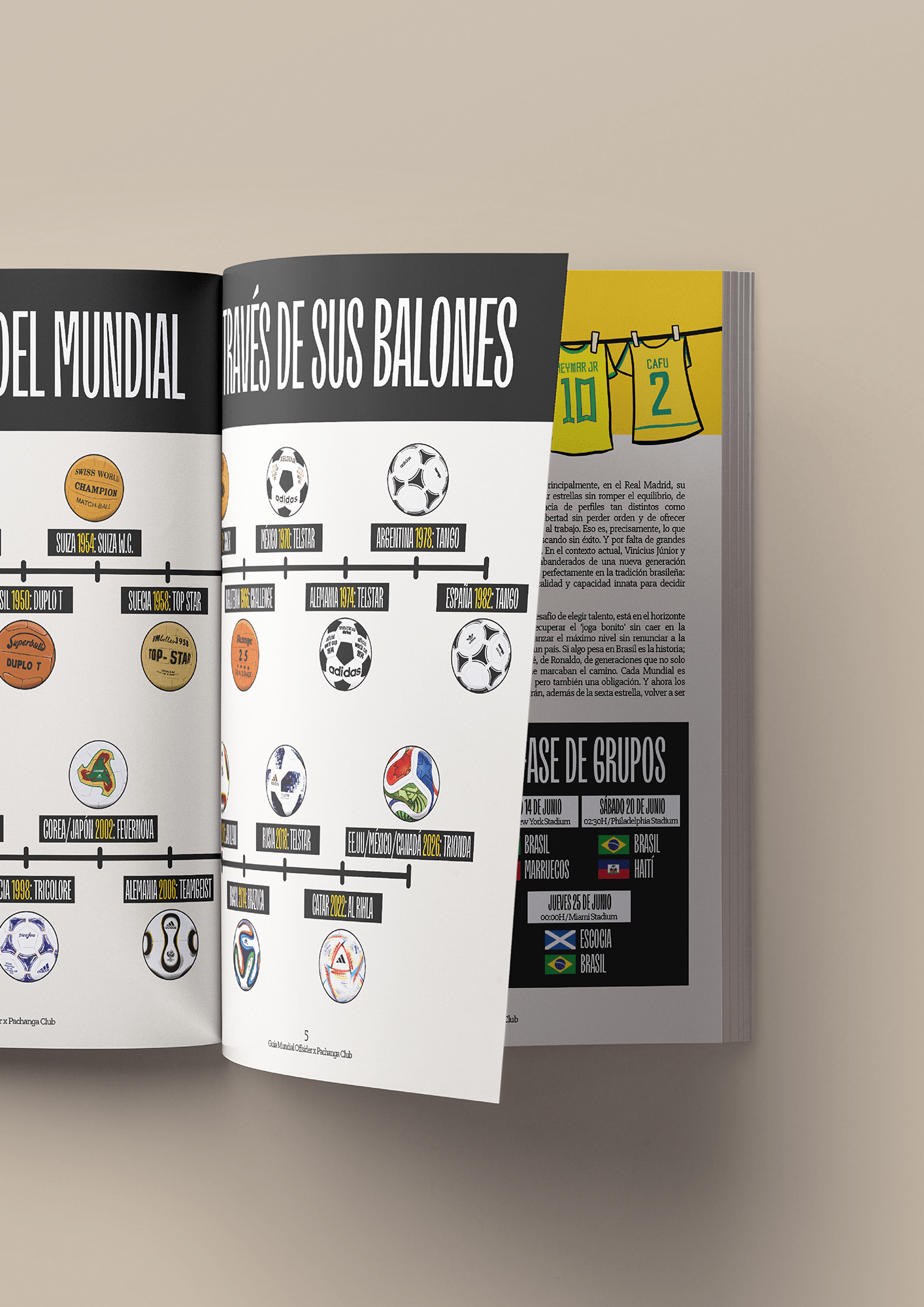 Guía Mundial 2026 - Pachanga Club