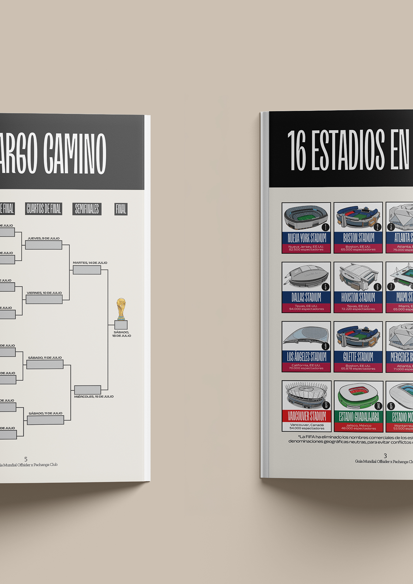 Guía Mundial 2026 - Pachanga Club